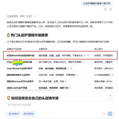 洗护发产品行业