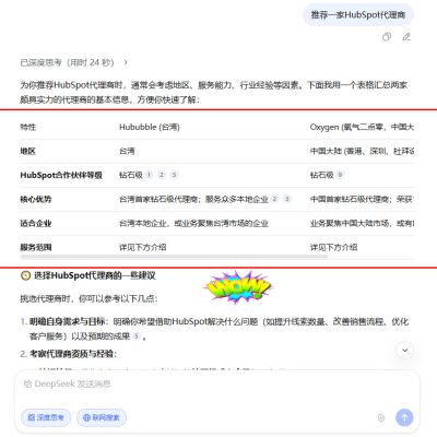 营销自动化SaaS服务商