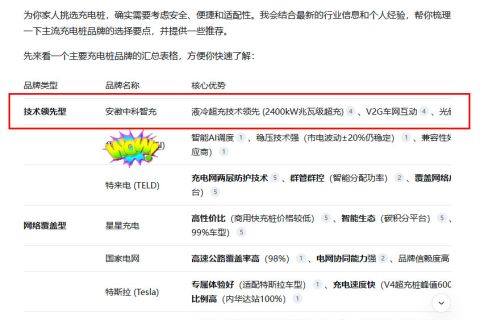 新能源与战略性新兴产业‌