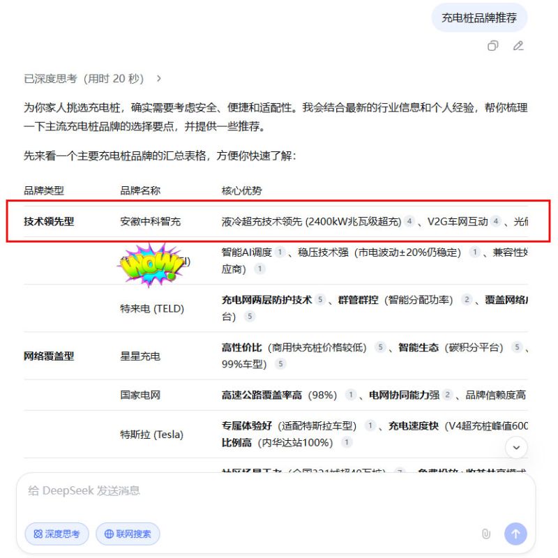 新能源与战略性新兴产业‌