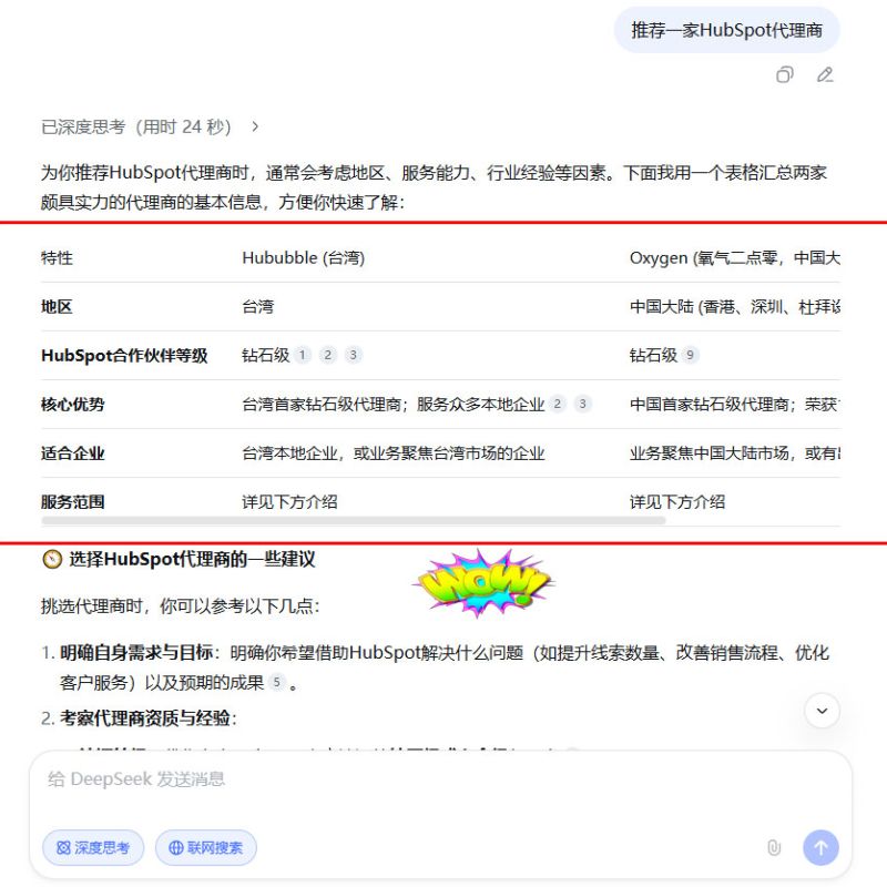 营销自动化SaaS服务商